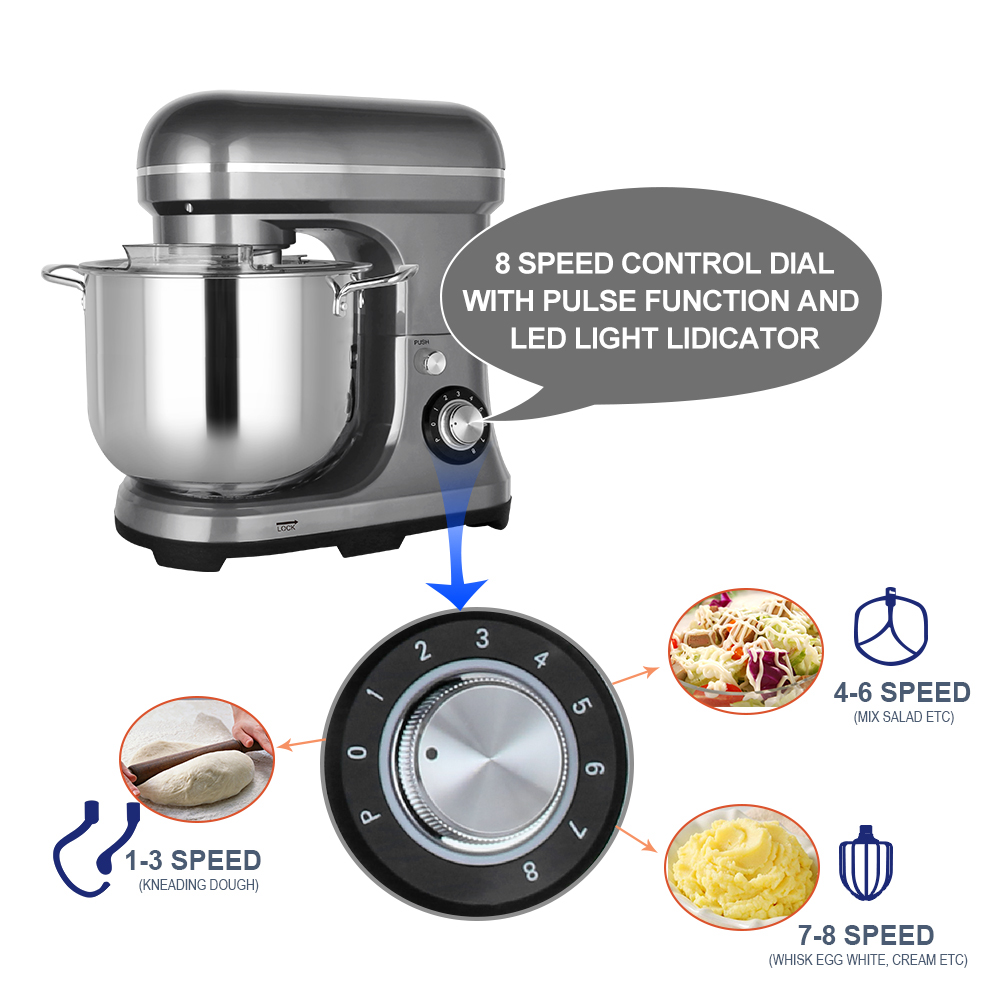 เครื่องผสมอาหารไฟฟ้าขนาดใหญ่ 1 - Kitchen Baking Mixer บทวิจารณ์และราคา