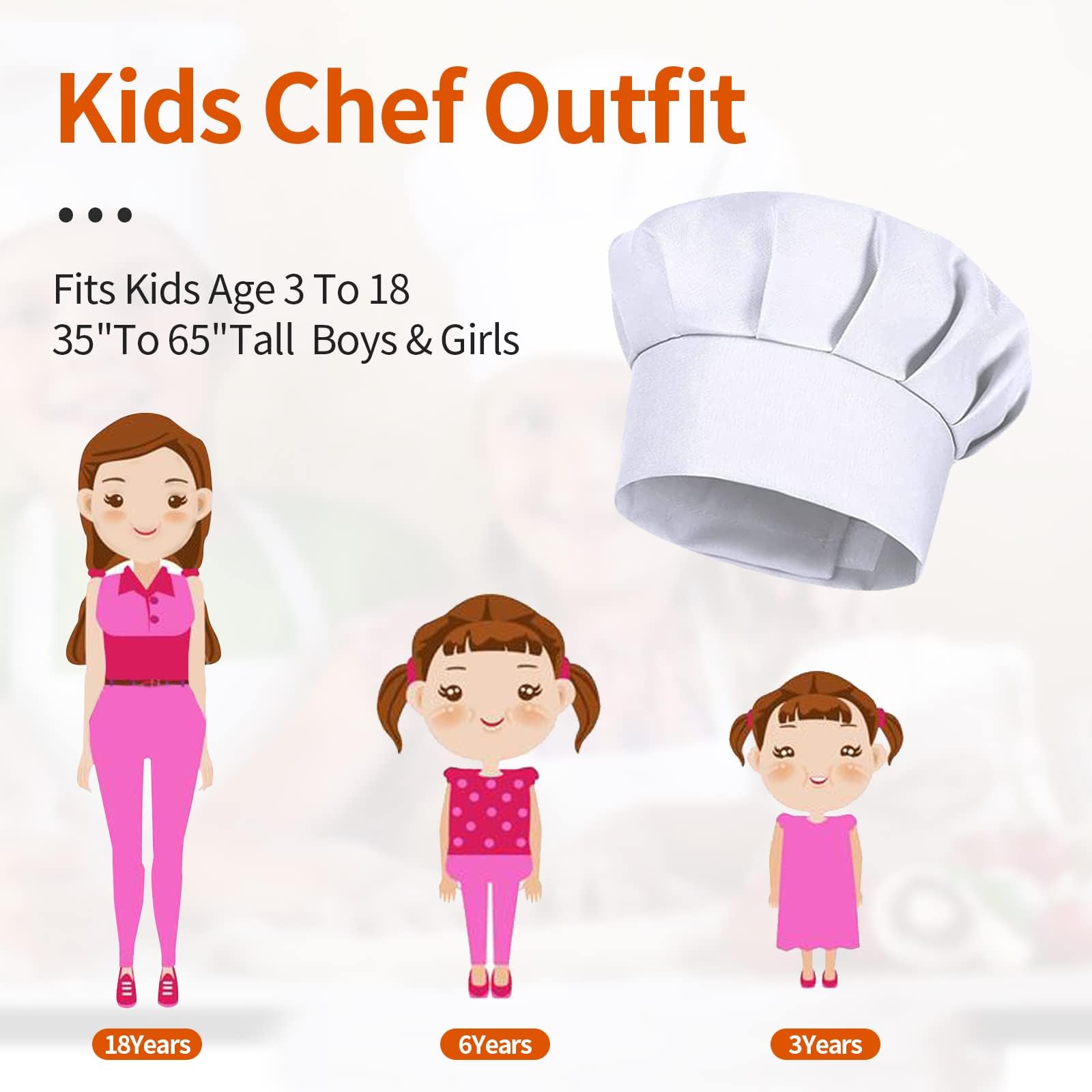 หมวกปาร์ตี้สีขาว 4 ชิ้น หมวกเช - Kitchen Baker บทวิจารณ์และราคา